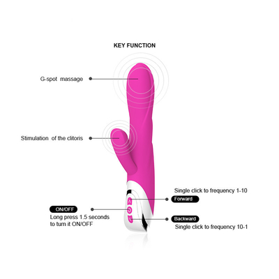 Silikon ABS verdoppeln Durchdringen-Kaninchen-Vibrator