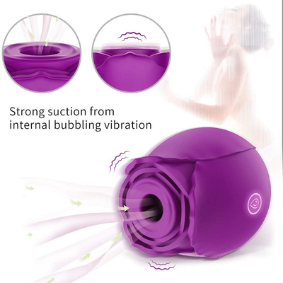 Frauen-Klitoris und Nippel, die Sex-Toy Nipple Suction Vibrator For-Frau saugen