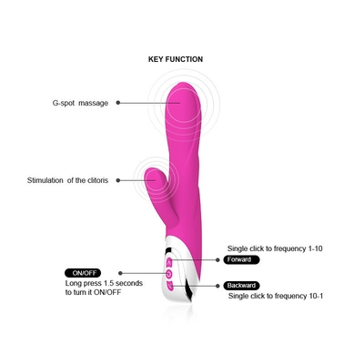 Erhitzender wieder aufladbarer Silikon-Kaninchen-G-Stellen-Vibrator-wasserdichter Vagina-Klitoris-Anreger für Frau