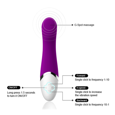 Pussy G-Stelle Dildo-drahtloses wasserdichtes Frauen G-Stellen-Vibrator-Sex-Spielzeug