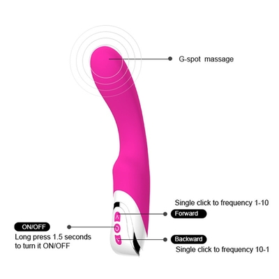 Ruhe 10 beschleunigen realistischen analen Dildo-Kaninchen-Vibrator für Frauen-Vagina