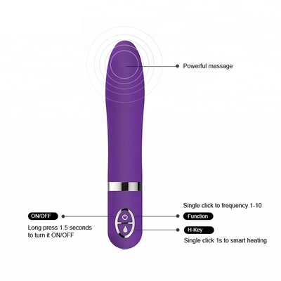 180mm wasserdichtes Silikon-klassisches Kugel-Vibrator-Sex-Toy For Beginners ODM