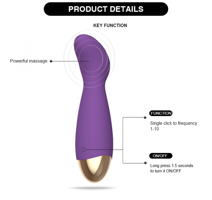 Klitoris-Vagina Dildo-Vibrator für Frauen-wieder aufladbares erwachsenes Sexspielzeug