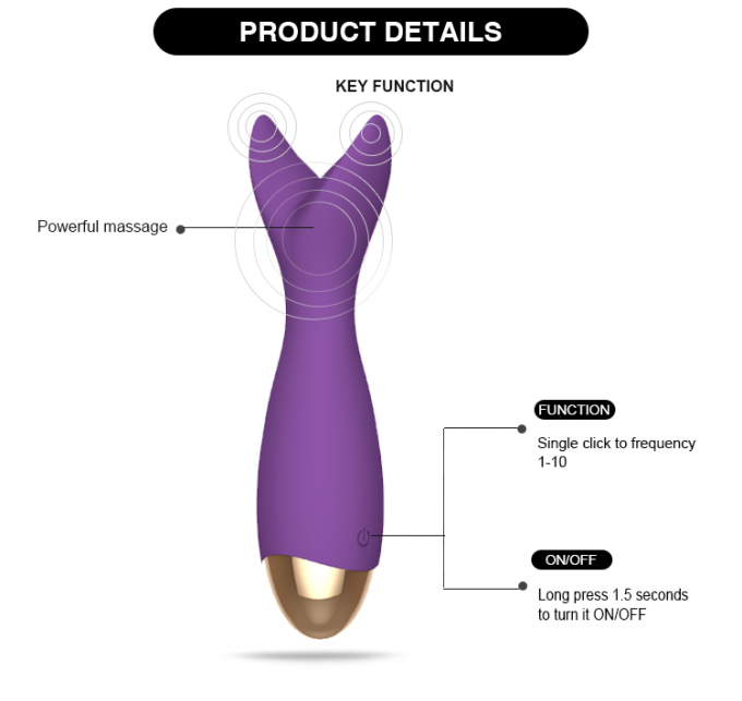 Klitoris-Massage-y-Vibrator-Stab USBs der hohen Qualität wieder aufladbarer elektrischer andere Sex-Produkte