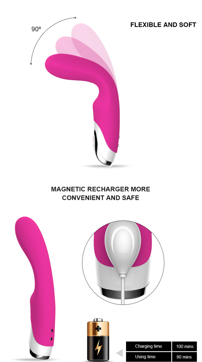 Stimulierungsorgasmus und imprägniernder weiblicher Vaginavibrator der erhitzten Silikonvibrator bequemen Anregungs-Ruhe
